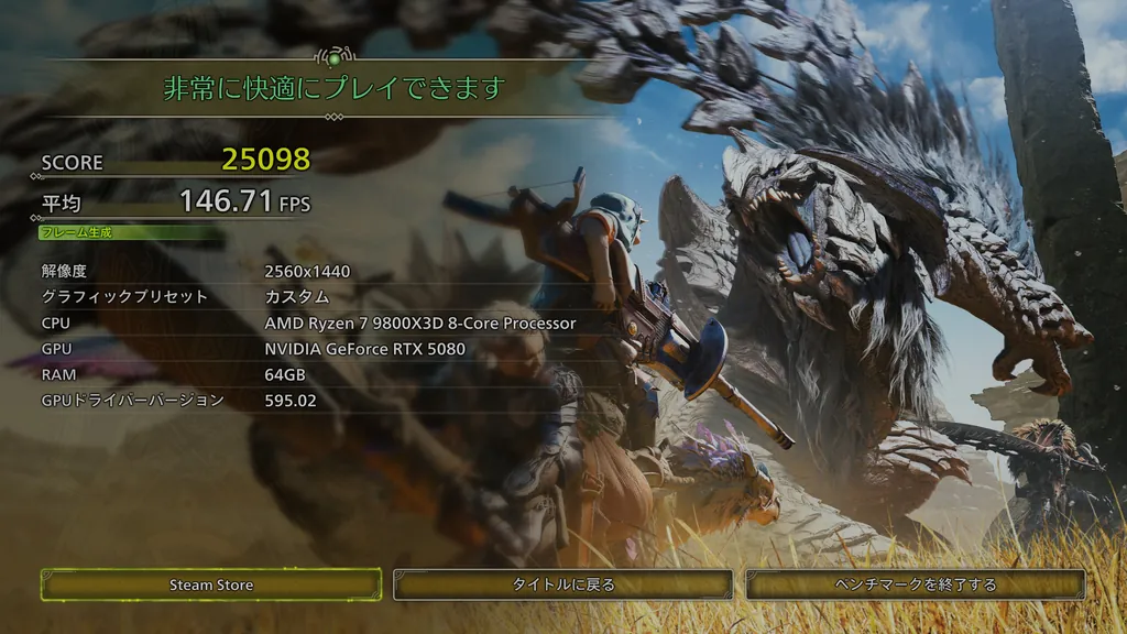 オーバークロックしたRTX 5080でのMHWildsベンチマーク(最高設定)の結果