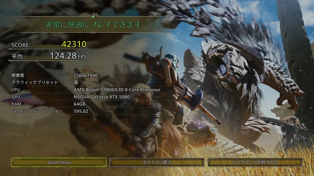 オーバークロックしたRTX 5080でのMHWildsベンチマークの結果